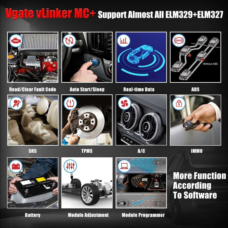 Vgate vLinker MC+ ELM327 V2.2 Bluetooth 4.0 OBD2 Scanner OBD 2 WIFI BimmerCode FORScan Auto Car Diagnostic tools ELM 327 V 1 5