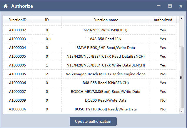 AT-200 Upgrade for Volkswagen Bosch MED17 Series ECU Clone Get Free DQ200 ReadWrite Data and BOSCH ST01(Boot) ReadWrite Data CGDI