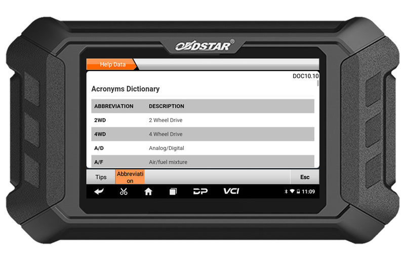 OBDSTAR iScan KTM/ HUSQVARNA Motorcycle Diagnostic Tool Support List Checking