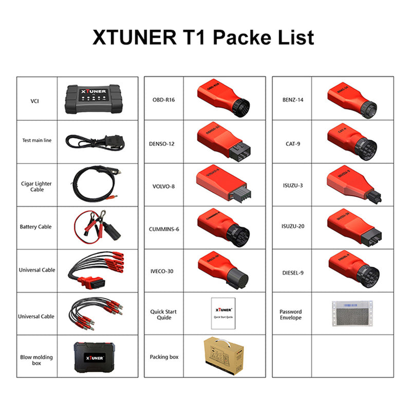 XTUNER T1 Heavy Duty Trucks Auto Intelligent Diagnostic Tool Support WIFI IDUTEX