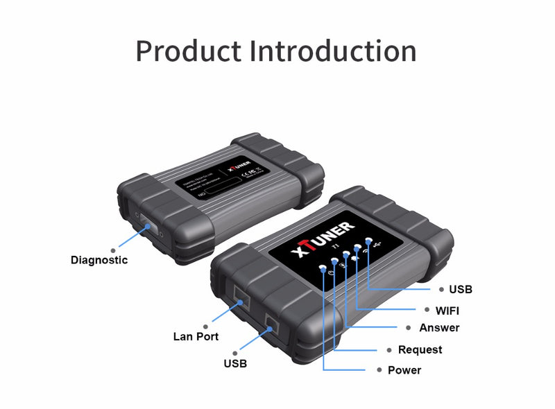 XTUNER T1 Heavy Duty Trucks Auto Intelligent Diagnostic Tool Support WIFI IDUTEX