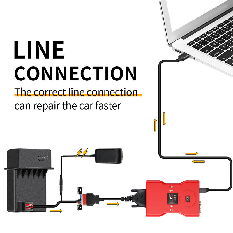 CGDI ELV Simulator Renew ESL for Benz 204 207 212 with CGDI MB Benz Key Programmer OBDHELPER store