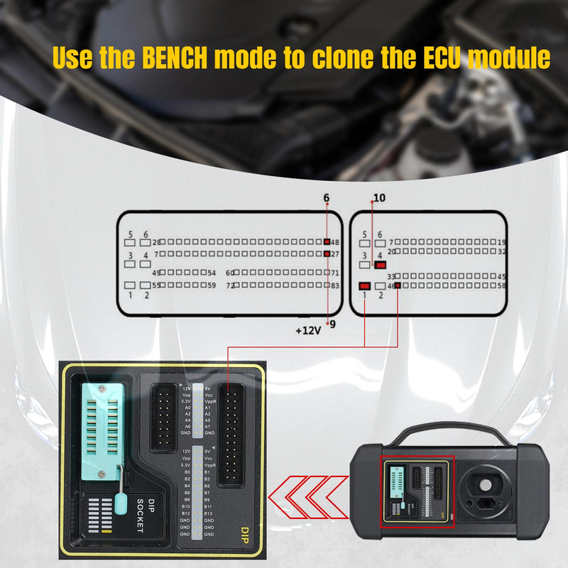 Launch X431 MCU3 Adapter for X-PROG3 GIII Work on Mercedes Benz All Keys Lost and ECU TCU Reading launch