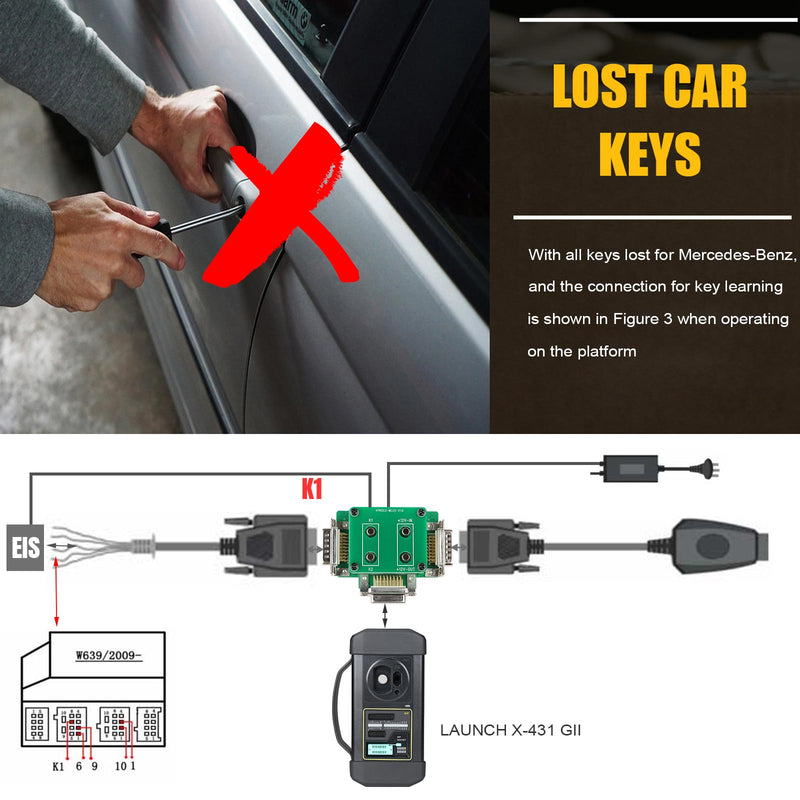 Launch X431 MCU3 Adapter for X-PROG3 GIII Work on Mercedes Benz All Keys Lost and ECU TCU Reading launch