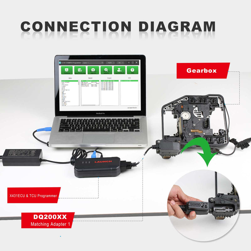 Launch X431 ECU Programmer Gearbox Connectors Package for Launch ECU Programmer and X-Prog3 Launch X431