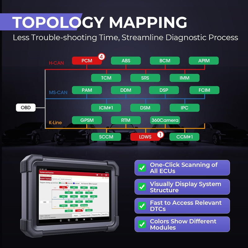 LAUNCH X431 PRO3 APEX 10inch Diagnostic Scanner Support Topology Map Online Coding CAN FD & DoIP HD Truck Scan with 37+Services Launch X431