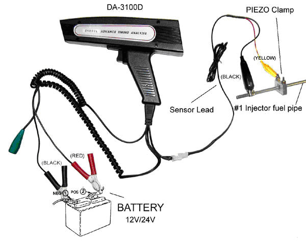 DA-3100D Digital Timing Light Inductive Xenon Timing Gun Diesel & Petrol Engine Analyzer Tach Dwell Volt Advance OBDHELPER store